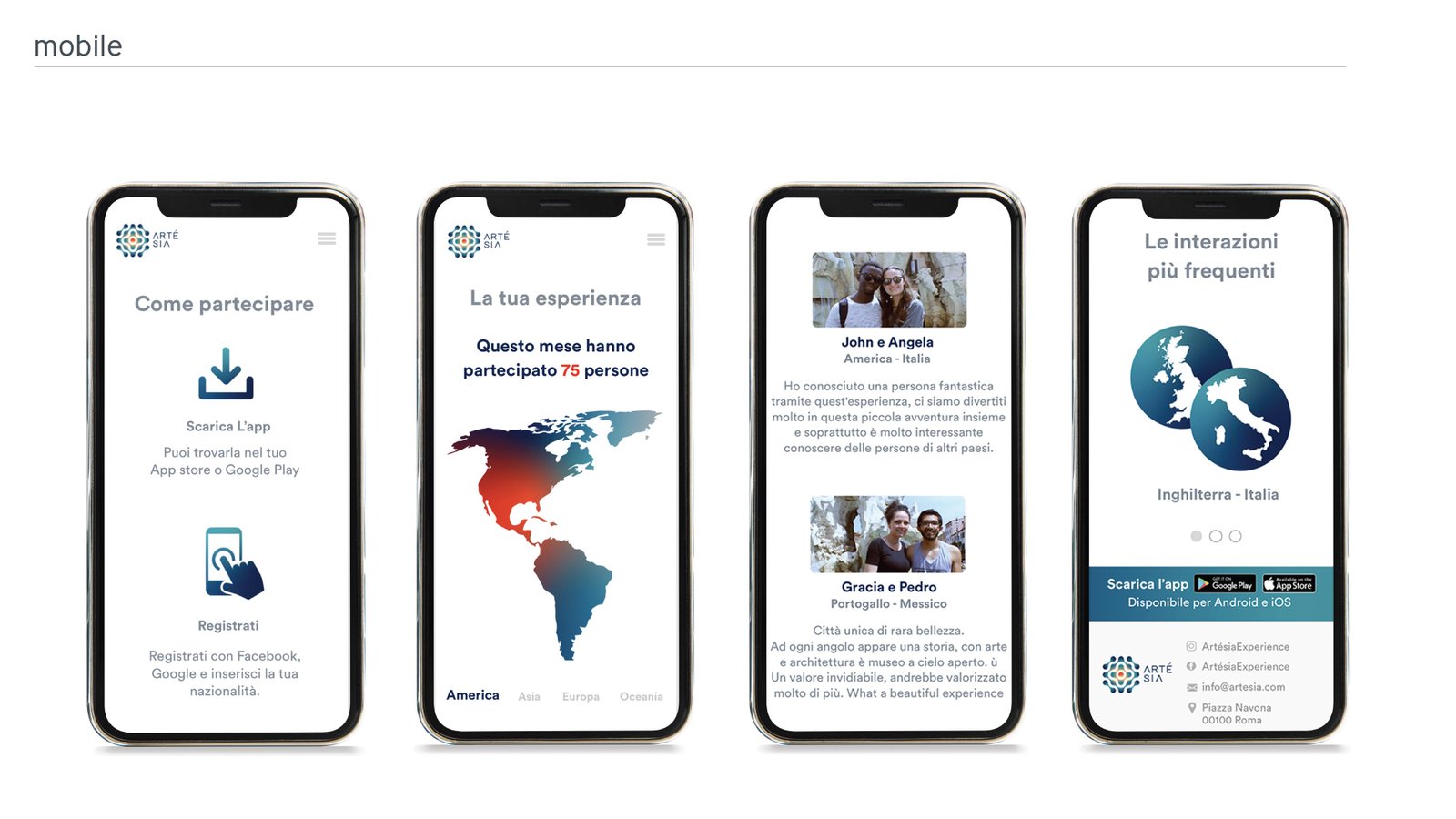 vista dall'alto sull'area sacra con dettaglio sul bacile